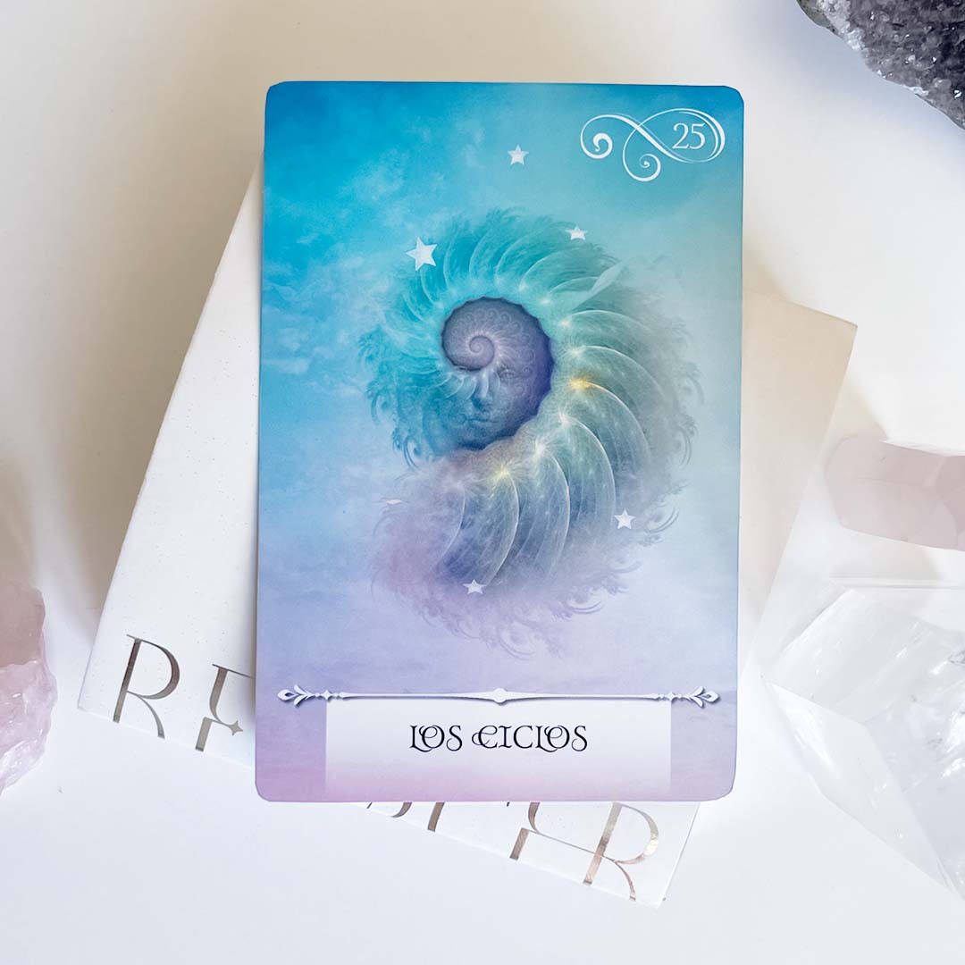 Energías Anuales: Mes a mes